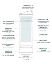 Load image into Gallery viewer, Viva Recharge Pro Travel Mug