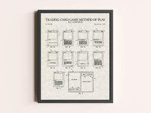 Load image into Gallery viewer, Art Prints (by Damon D Chan)
