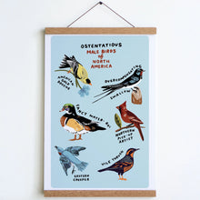 Load image into Gallery viewer, Digital Prints
